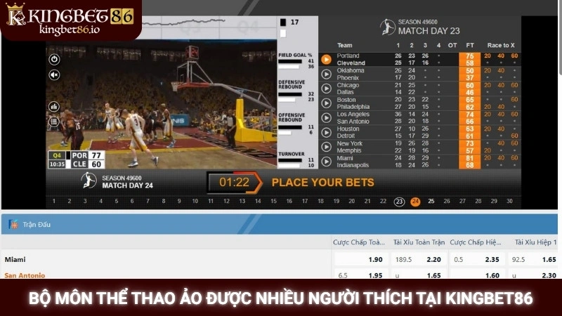 Bộ môn thể thao ảo được nhiều người thích tại Kingbet86